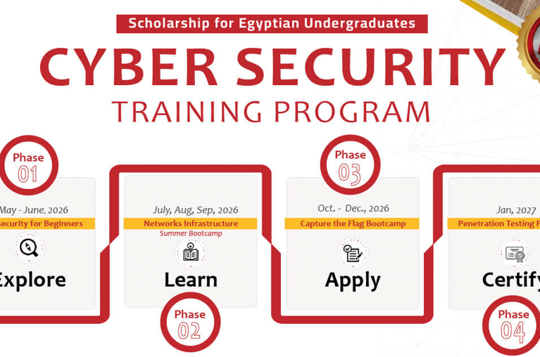 ITI Cybersecurity Training Program ITI Cybersecurity Training Program 2026 Across Egyptian Universities